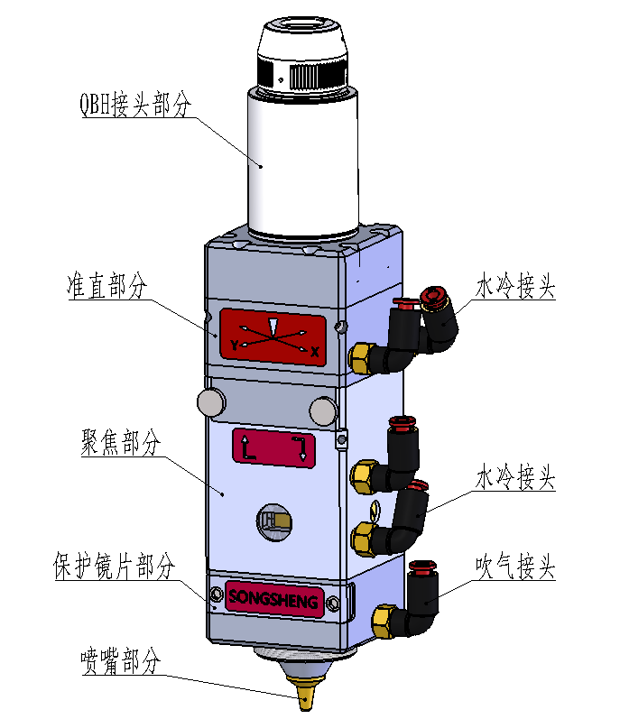 1064高速旋轉(zhuǎn)精密切割微孔加工頭結(jié)構(gòu)圖